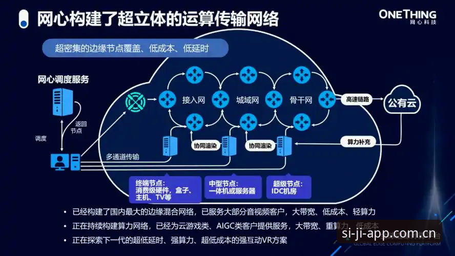 苹果客户端登录教程 苹果客户端登录教程详解:四季体育APP多端协同操作指南