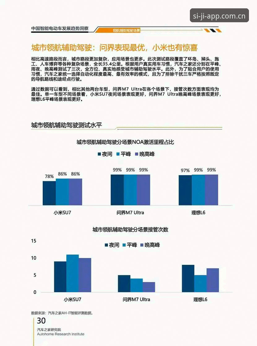 四季体育使用常见问题 四季安装助手最新动态:用户高频问题集中解读与行业趋势分析